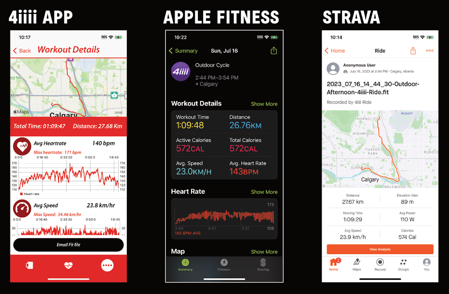 Apple discount fitness strava